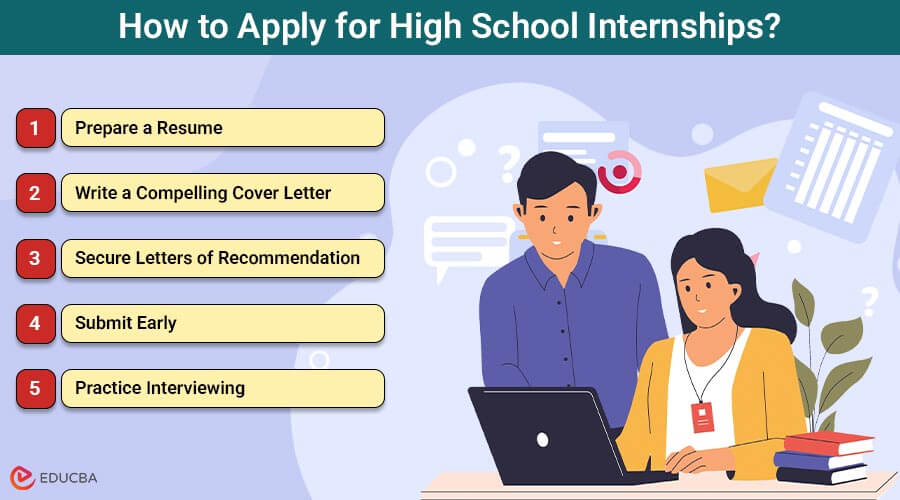 How to Apply for High Schools