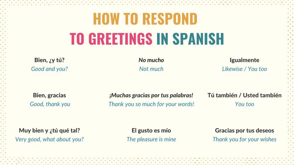 See You Soonest in Spanish