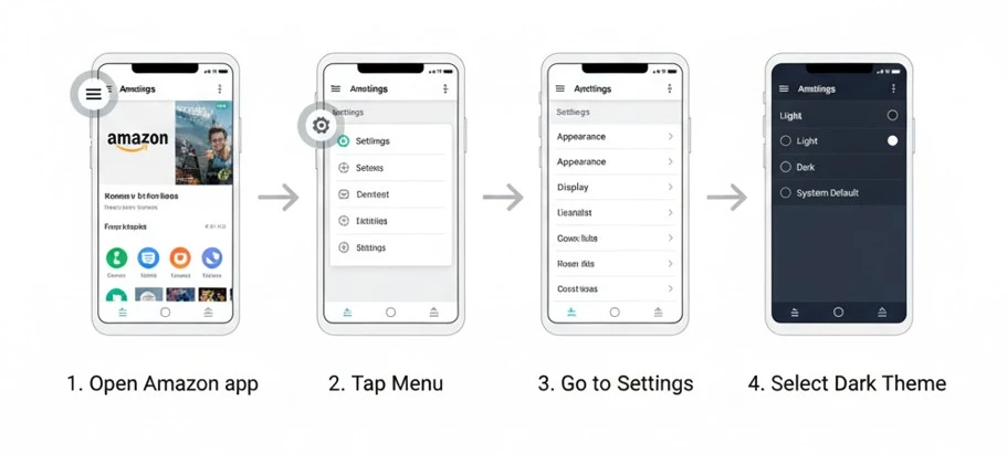 Amazon Dark Mode