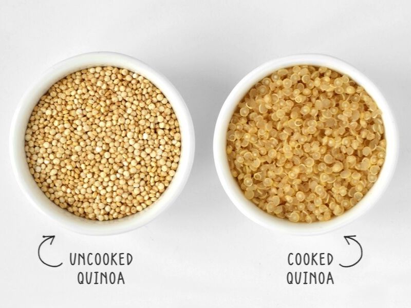 How Much Does Quinoa Expand When Cooked