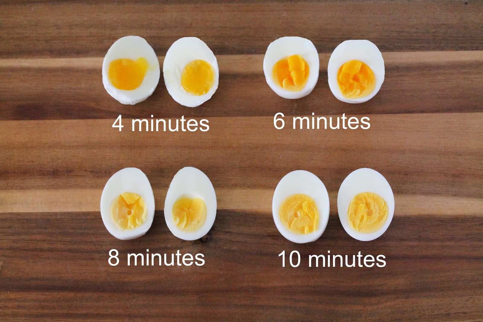 How Long to Boil 4 Eggs for Hard Boiled