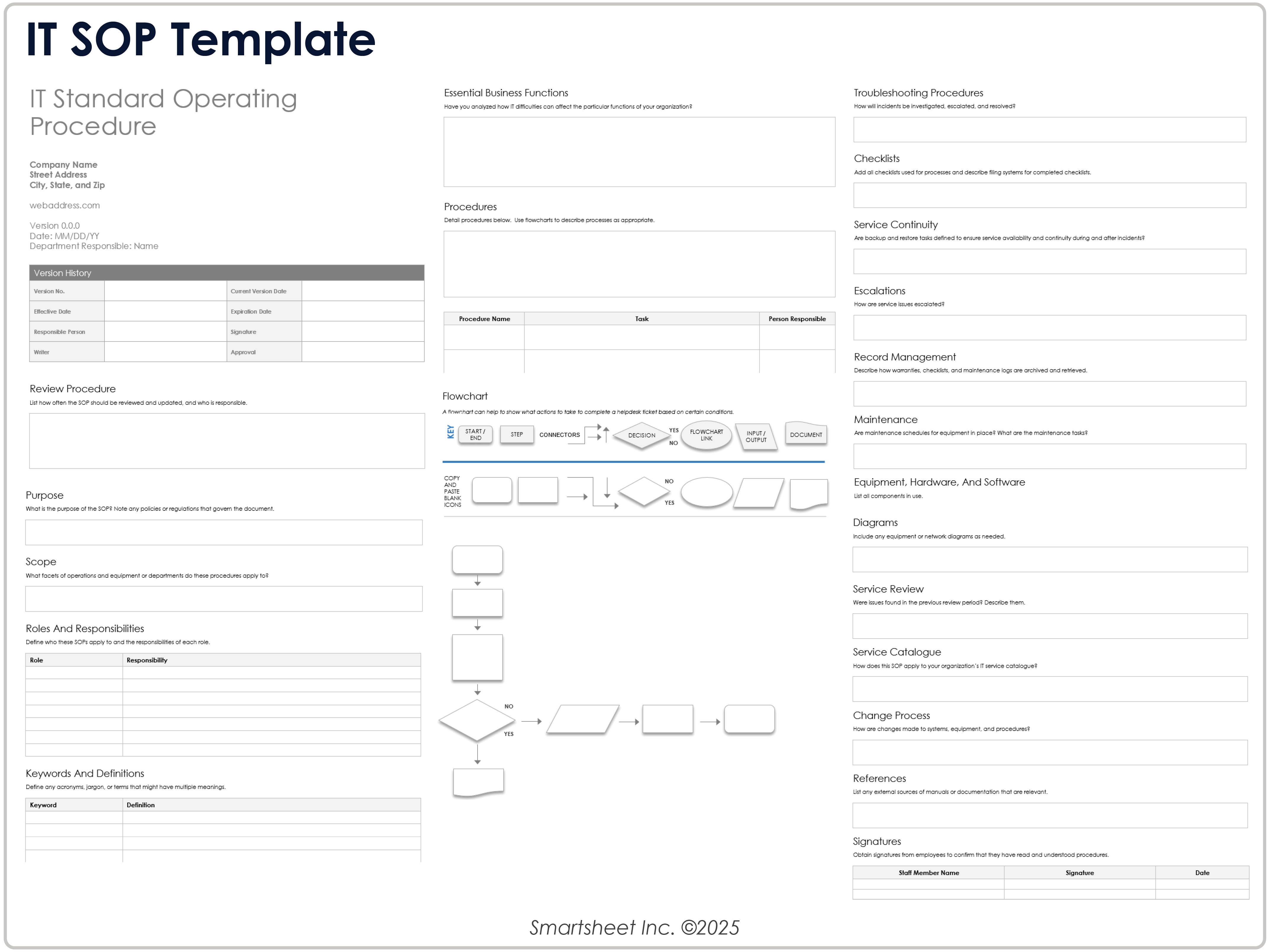 Standard Operating Procedure Template Information Technology