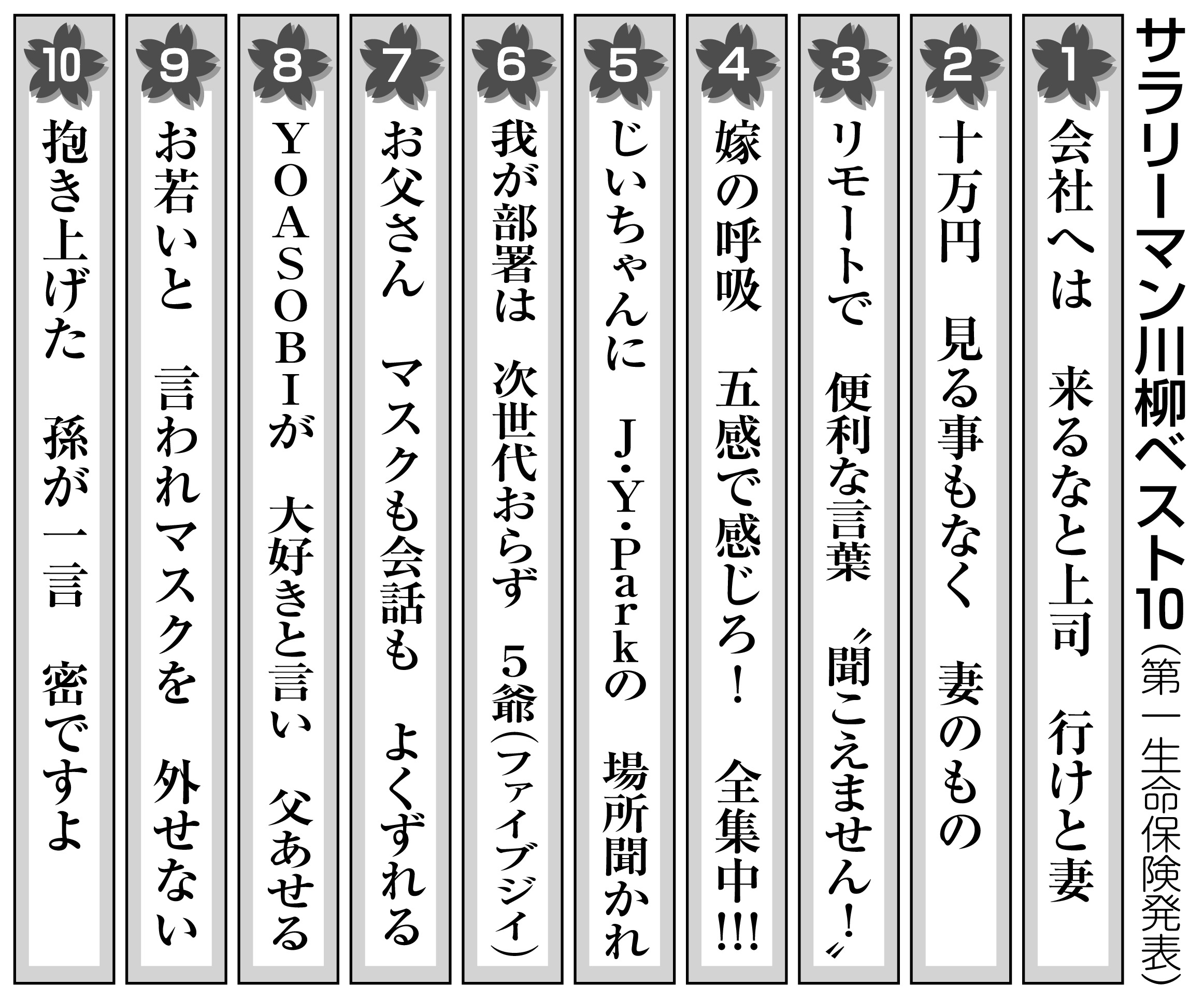 思わず吹くサラリーマン川柳傑作選！歴代大賞と夫婦の爆笑自虐ネタ徹底解剖