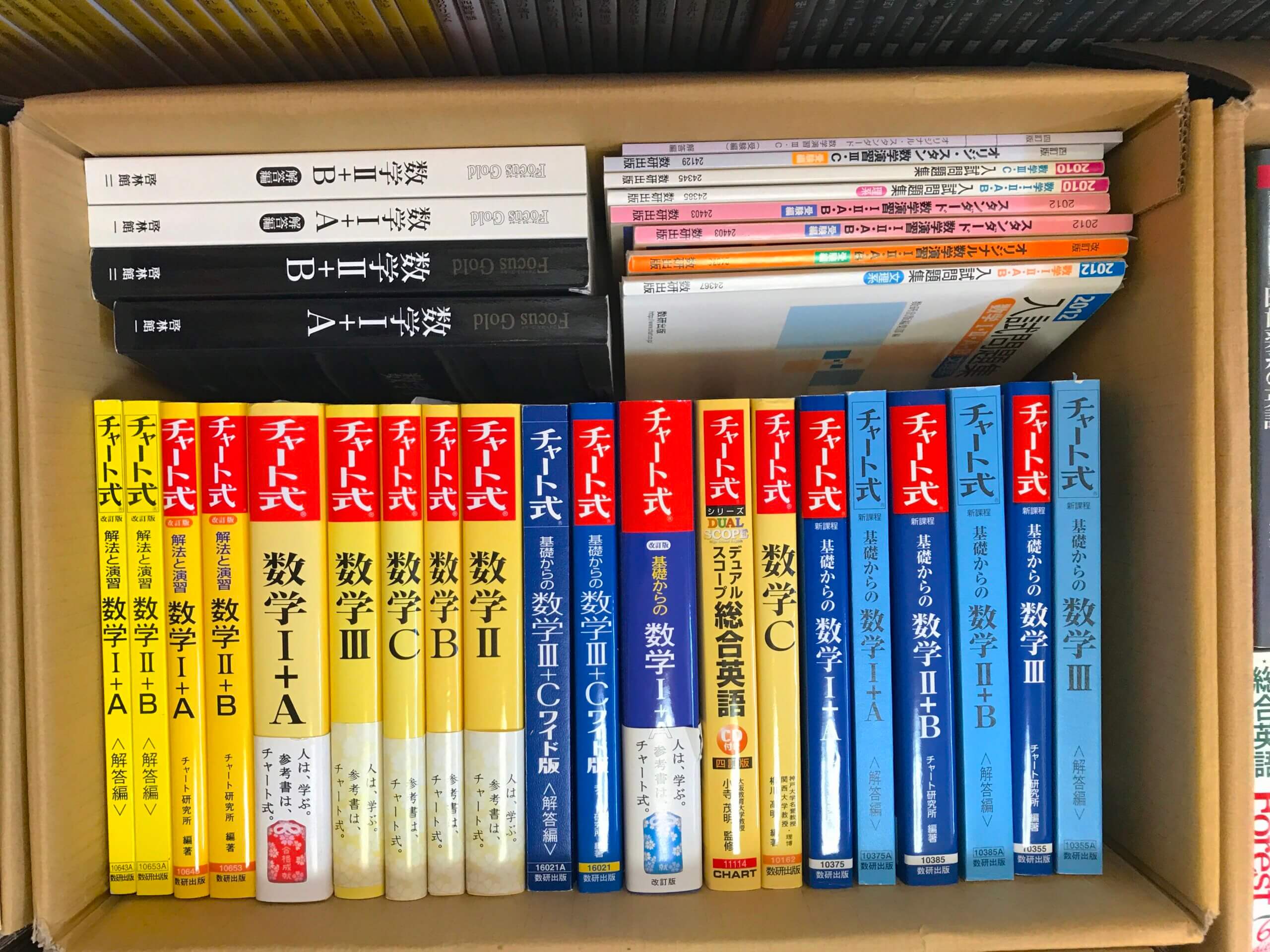 大学受験の数学参考書で伸び悩む罠と2026年最新合格ルート