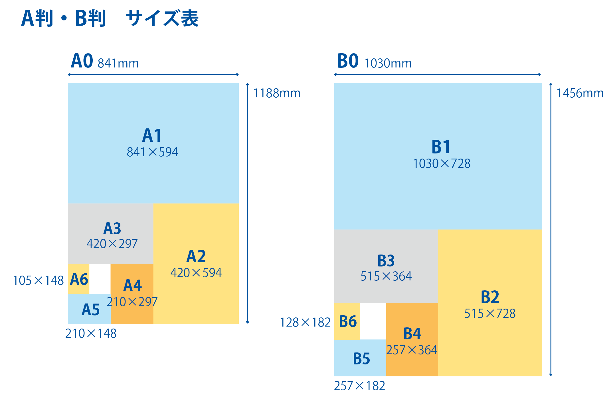 【2026最新】 サイズ アウト と は 最新ライブ＆イベント情報 #945