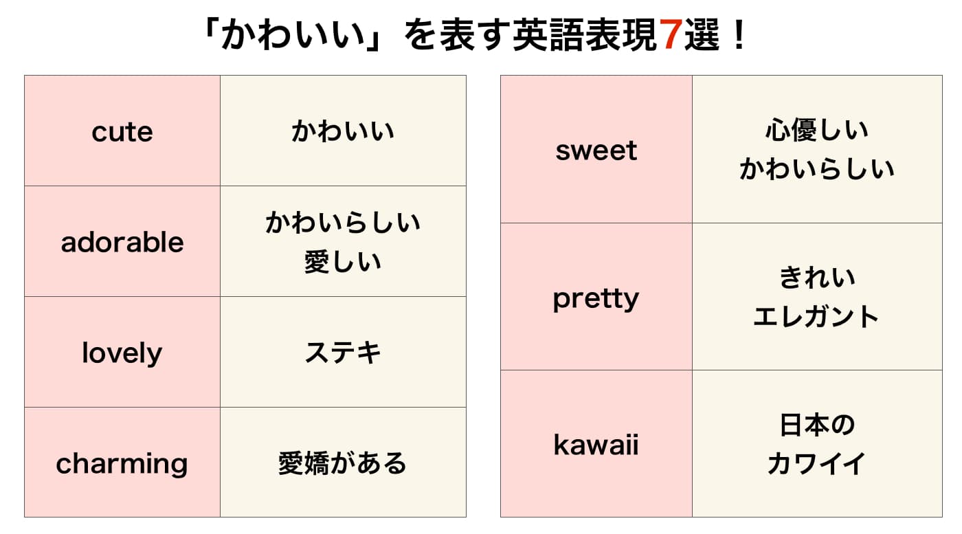Cuteだけじゃない！「可愛い」の英語表現とネイティブ最新スラング