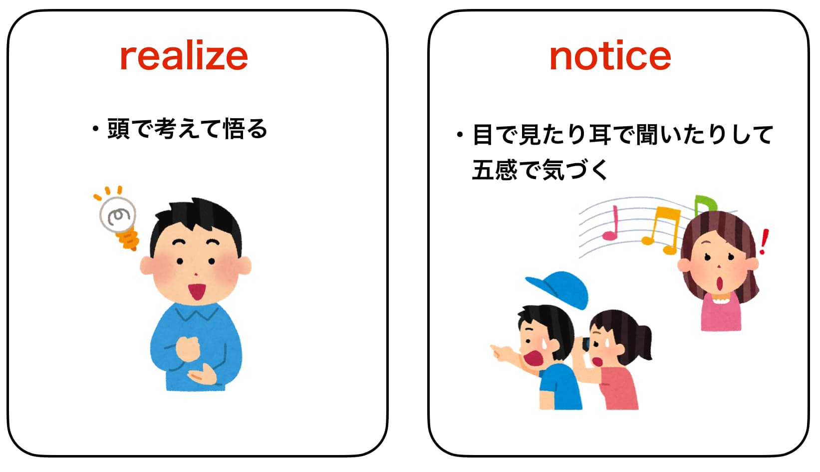 「気づいた」の英語使い分け完全攻略！ネイティブが使う自然な表現集