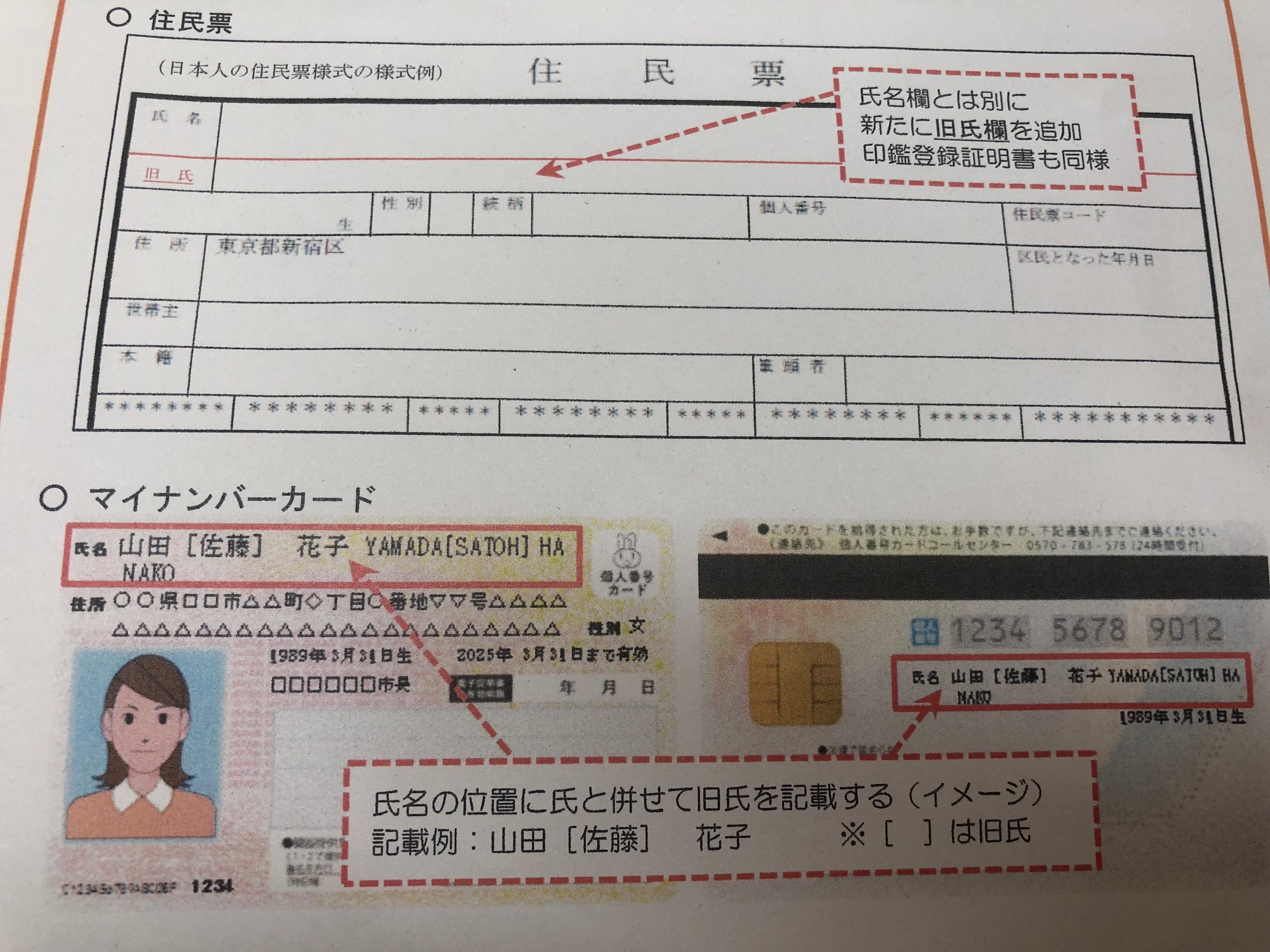 マイナンバー入り住民票、会社に出したら拒否される本当の理由