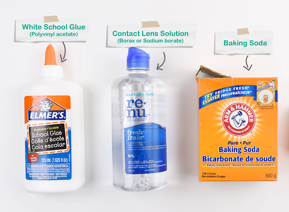 What Contact Lens Solution to Use for Slime