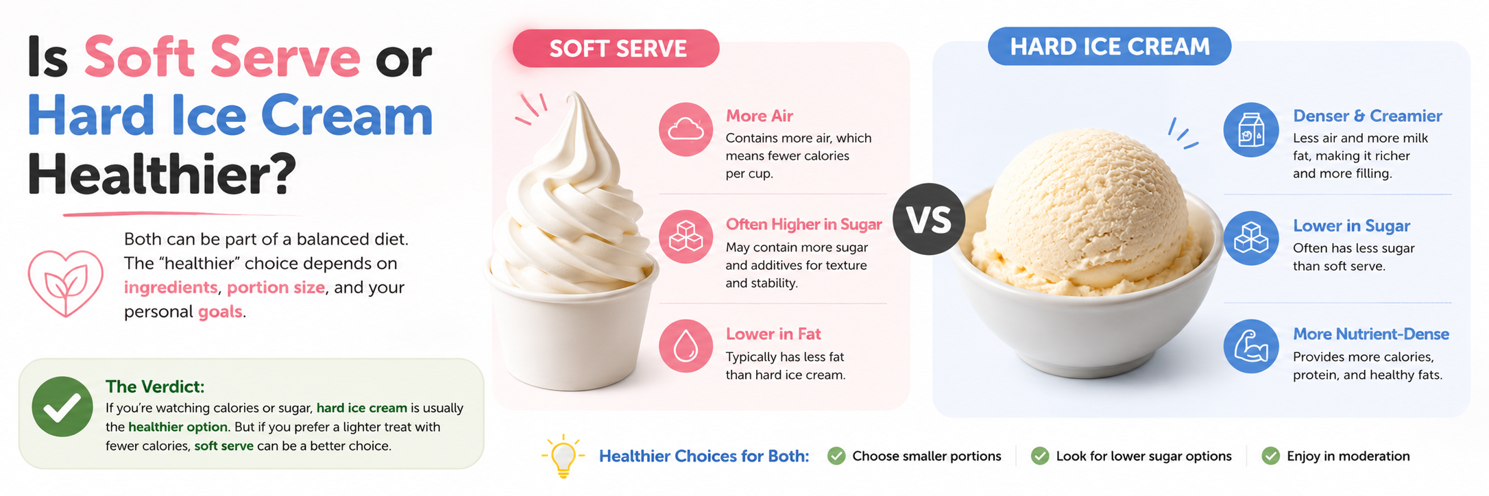 Is Soft Serve Healthier Than Ice Cream