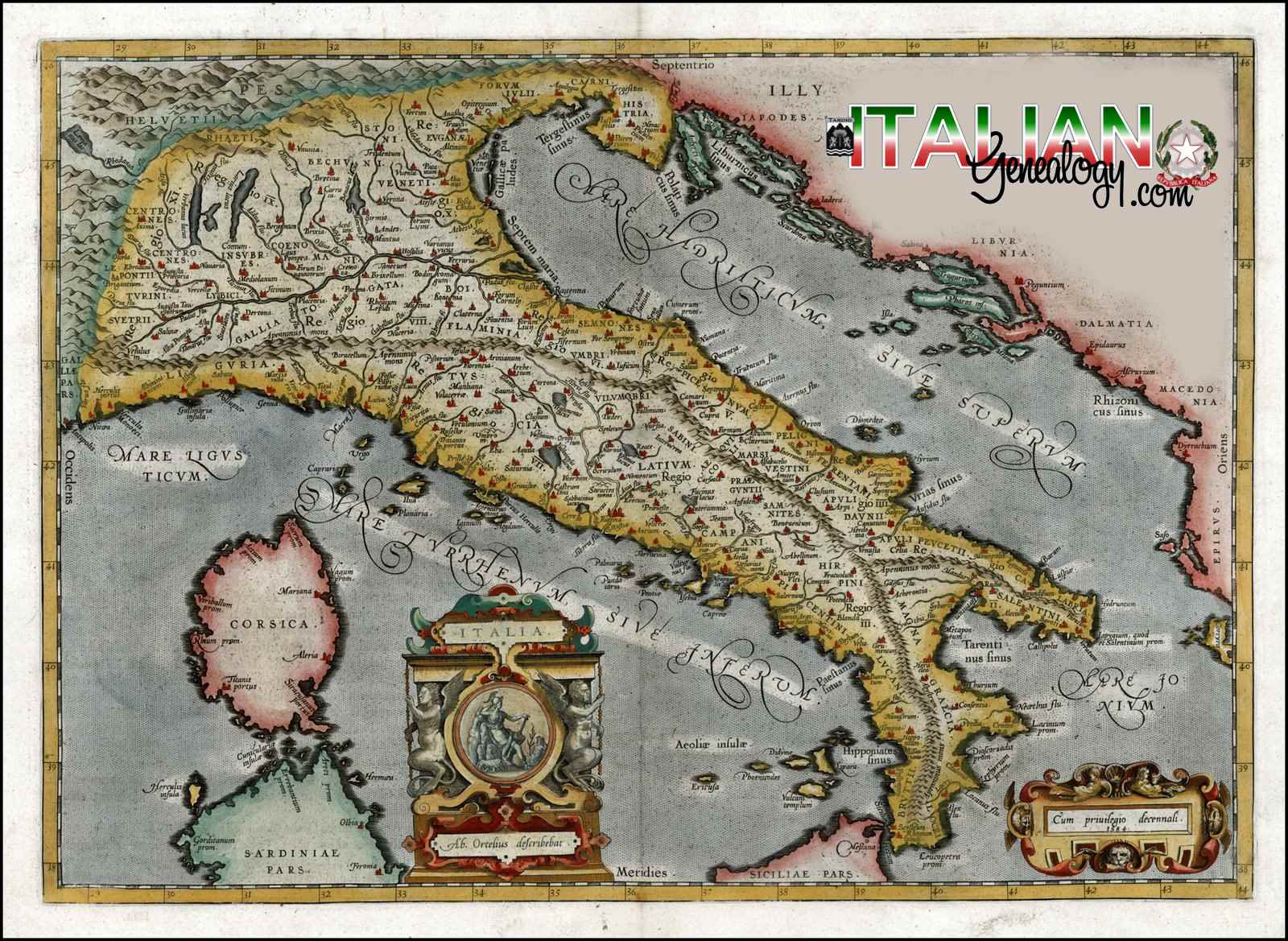 Italy Country of Origin