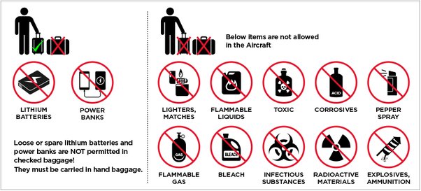 Banned Items on a Plane
