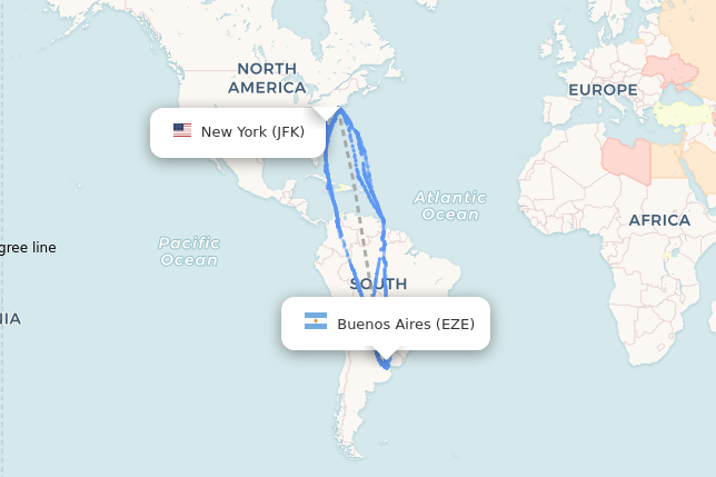 How Long Is the Flight to Argentina from New York