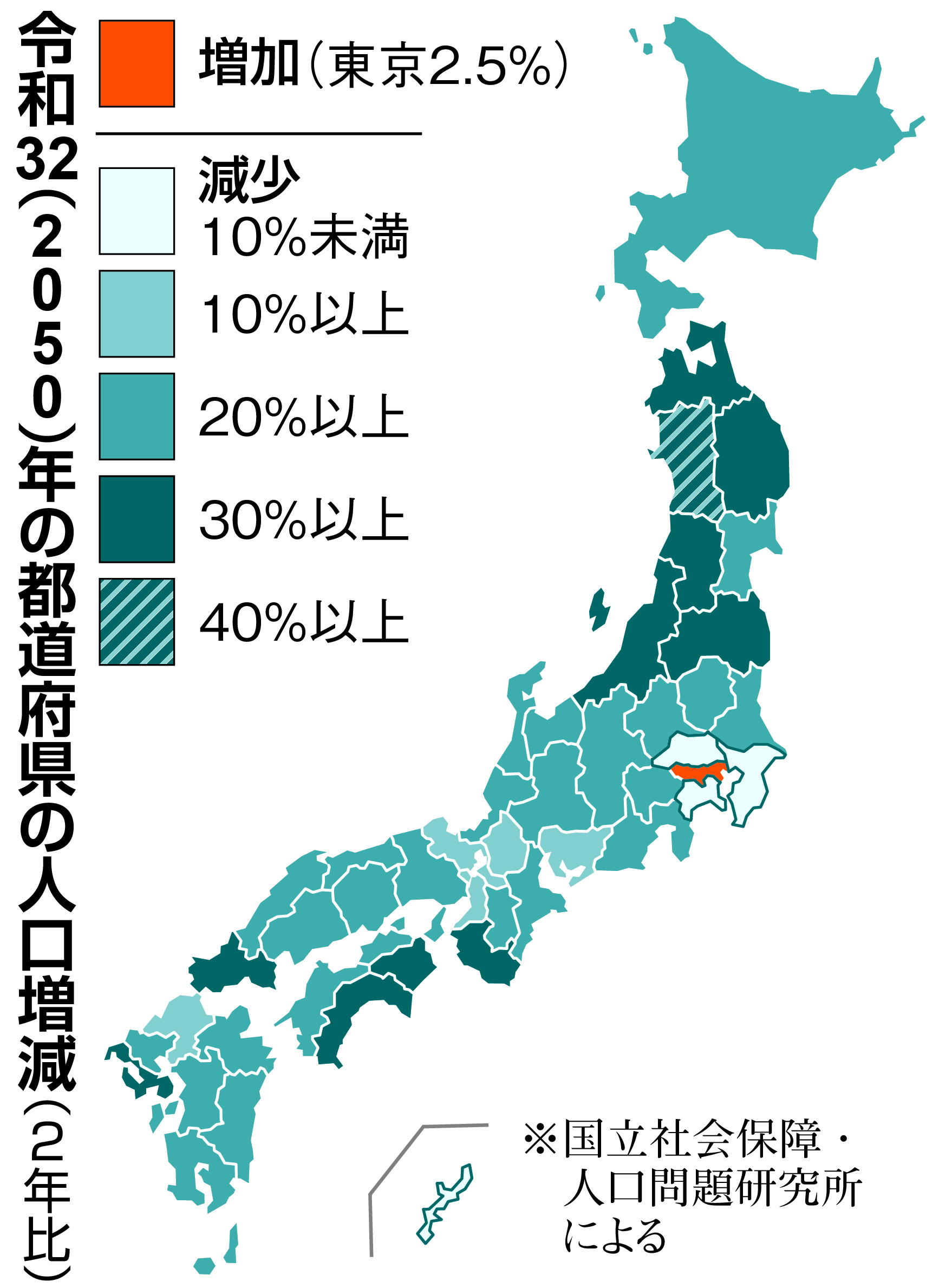 都道府県の人口減少ワーストはどこ？2026年最新データと加速の真相
