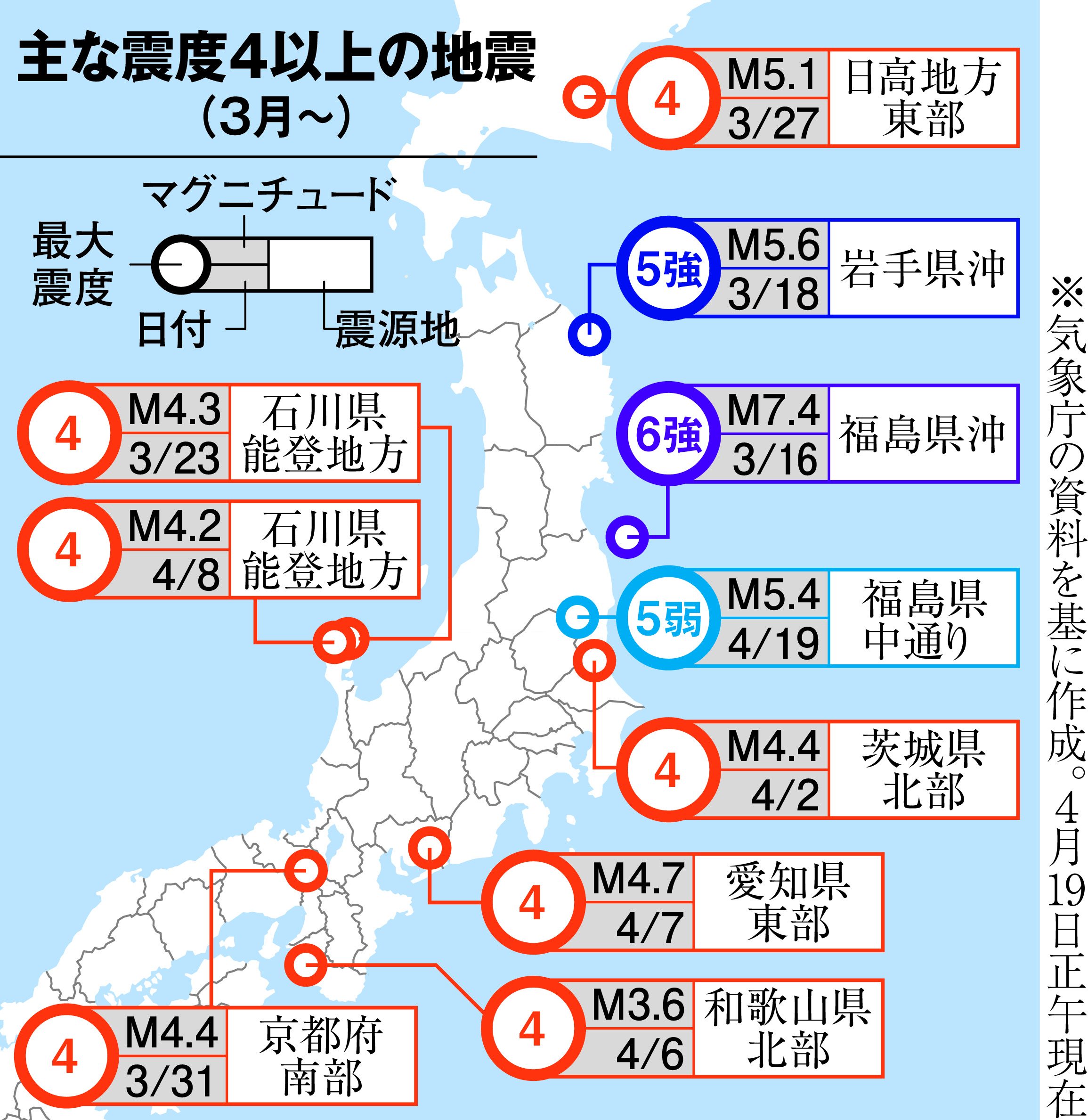 地震の異常連鎖は何の前触れか？専門家が明かす真相と緊急避難術