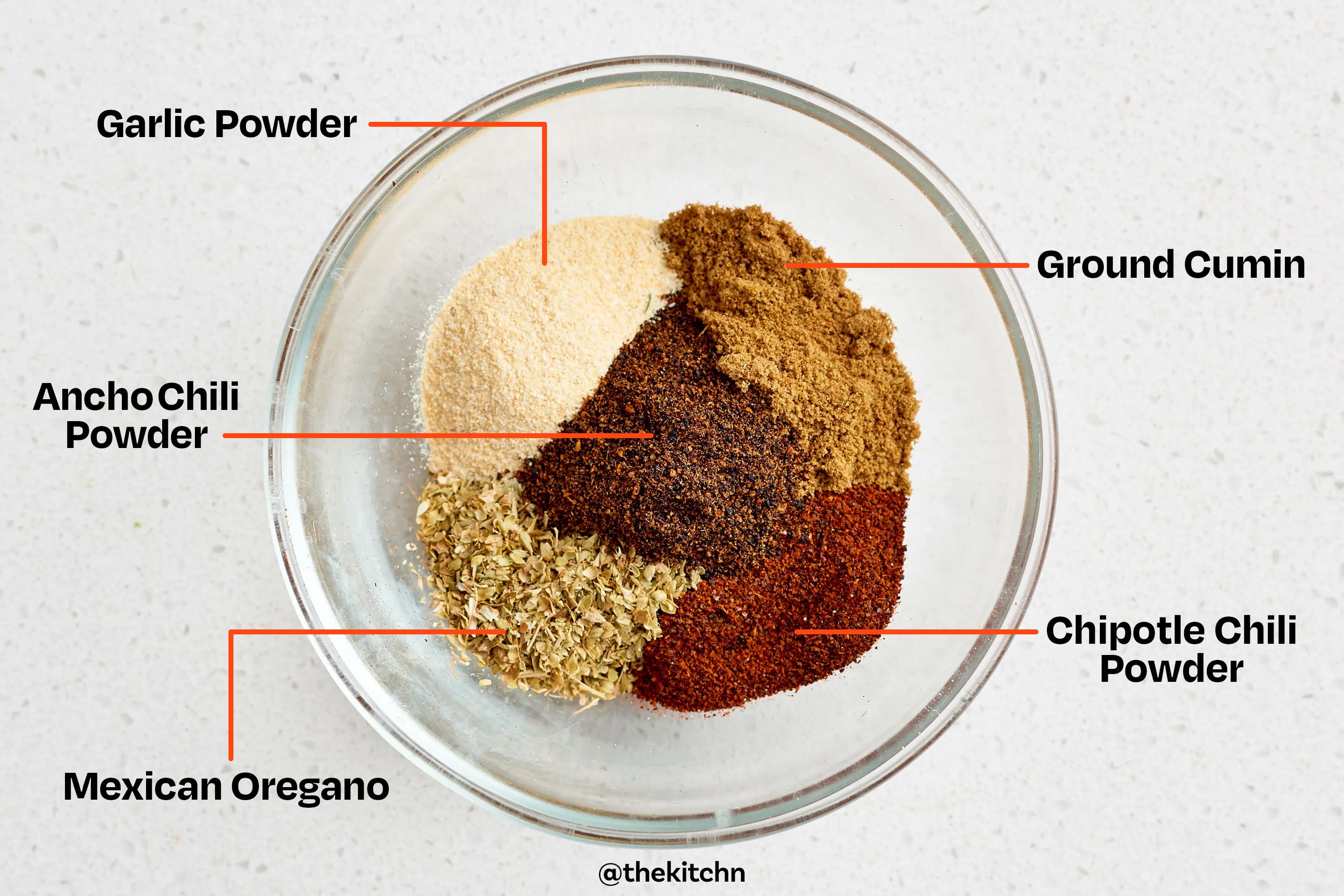 What Is Chilli Powder Made Of