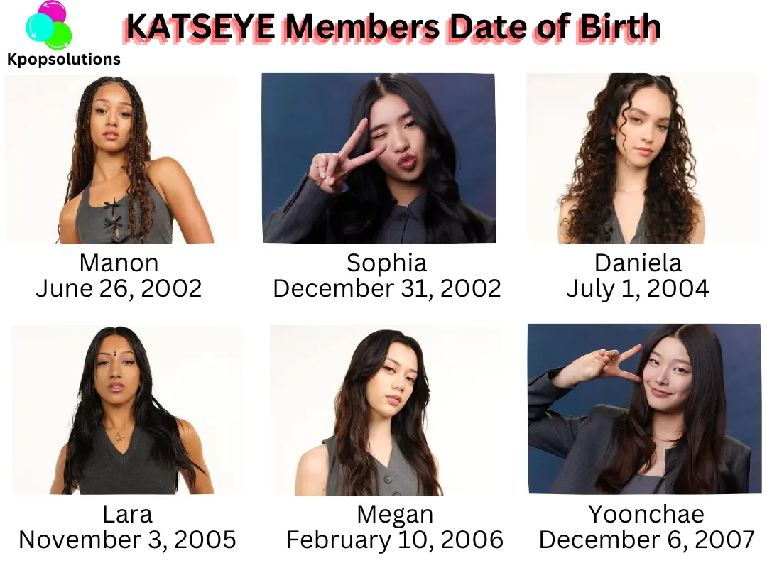 Who's the Youngest in Katseye