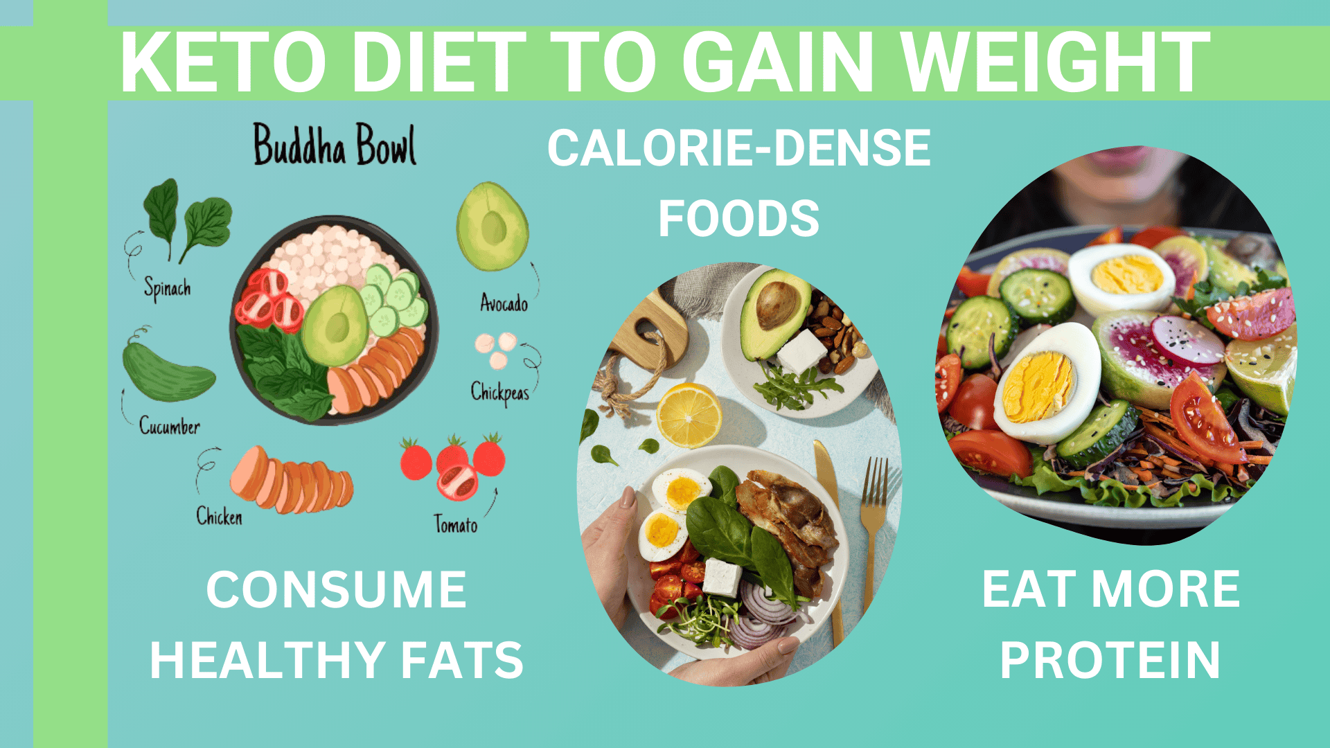 Weight Gain on Keto Diet