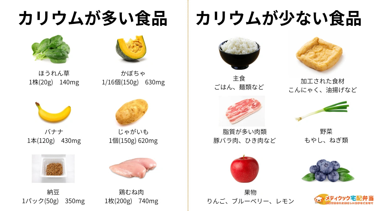 カリウムが多い食材ランキングと効率的な調理法｜むくみ・血圧対策の決定版