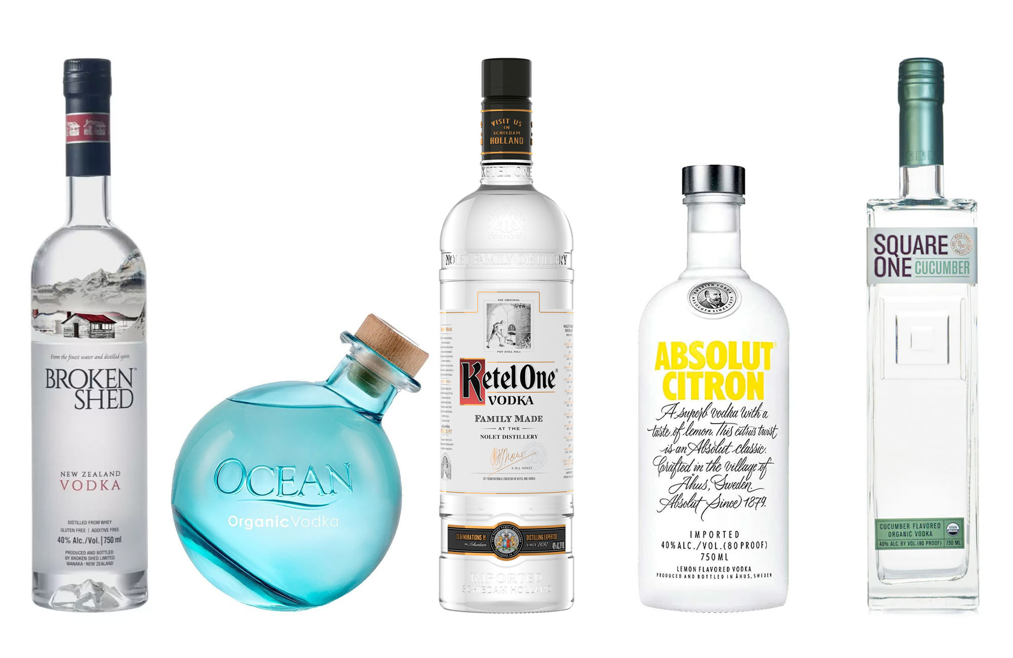 Strongest Vodka in the World