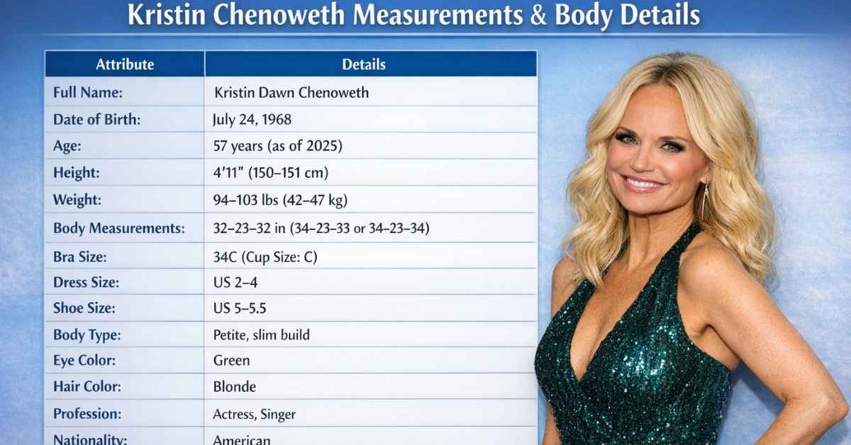 Kristin Chenoweth Measurements Explained: Height, Weight, Dress Size, and Style Facts