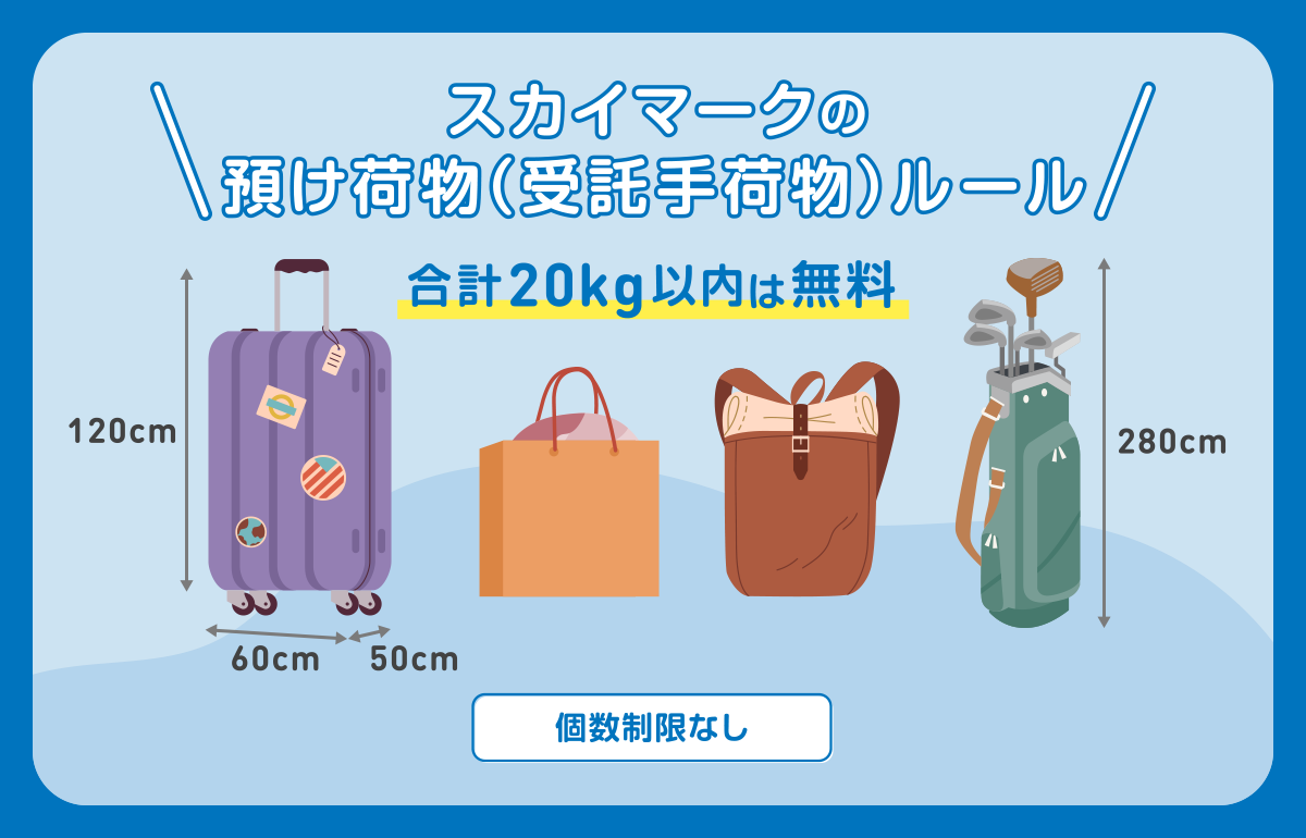 スカイマークの預け荷物は無料？20Kg制限と超過料金の落とし穴を徹底解説