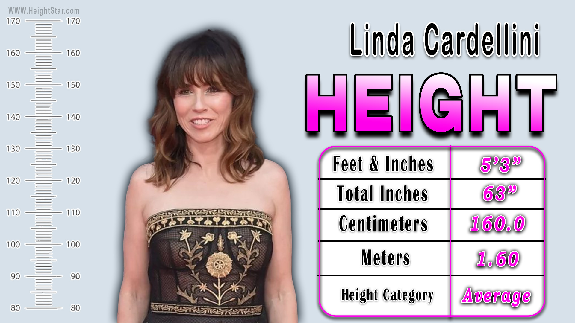 Linda Cardellini Height, Weight, and Style Evolution Through the Year's