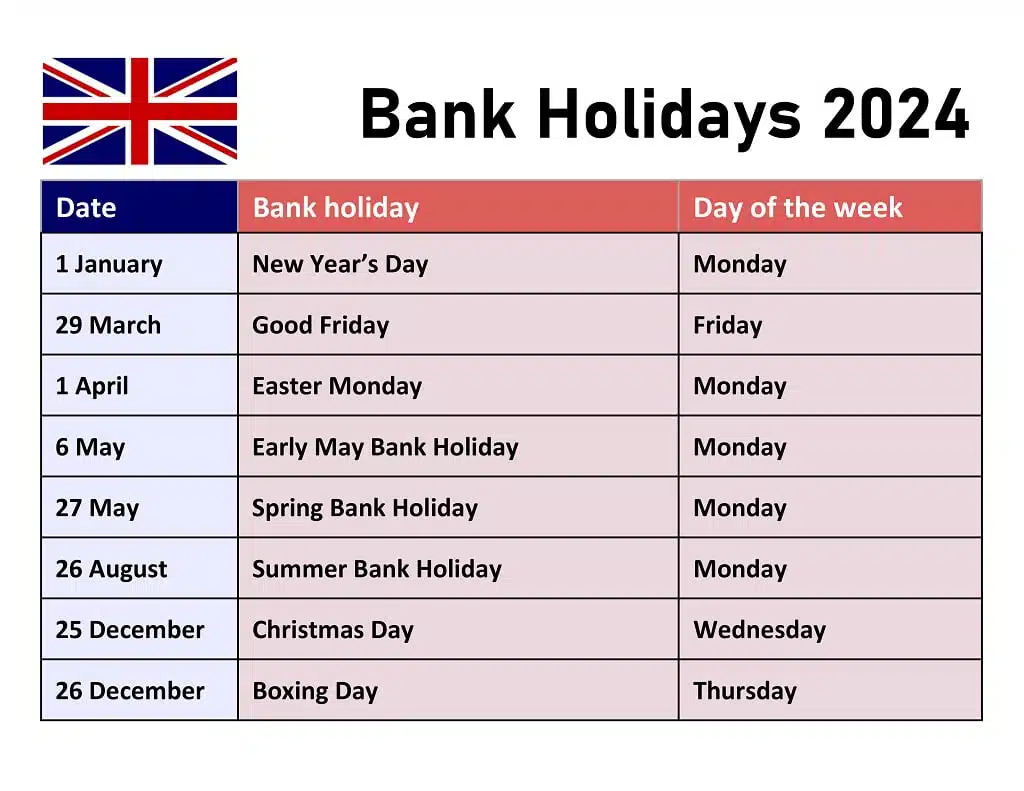 Is Christmas Eve a Bank Holiday Uk