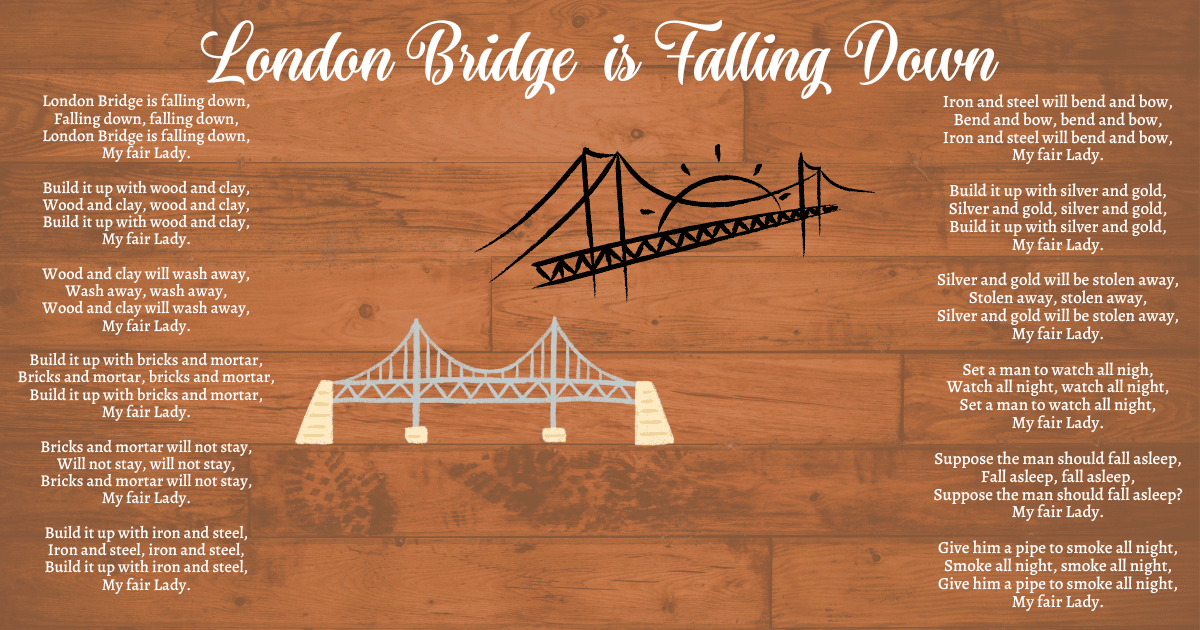 London Bridge Is Falling Down Song Origin