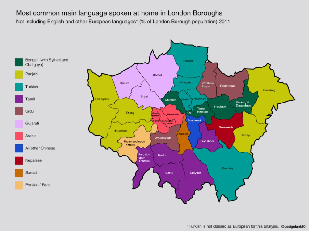 Most Foreign Spoken Language in London