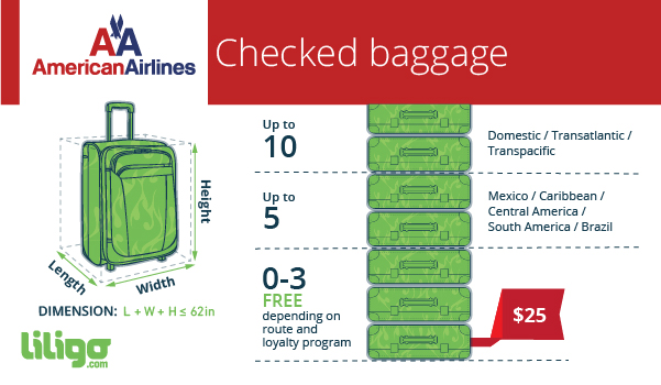 Aa Checked Bag Size Limit