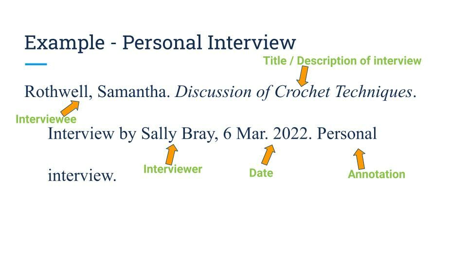 How Do You Cite an Interview in Mla Format