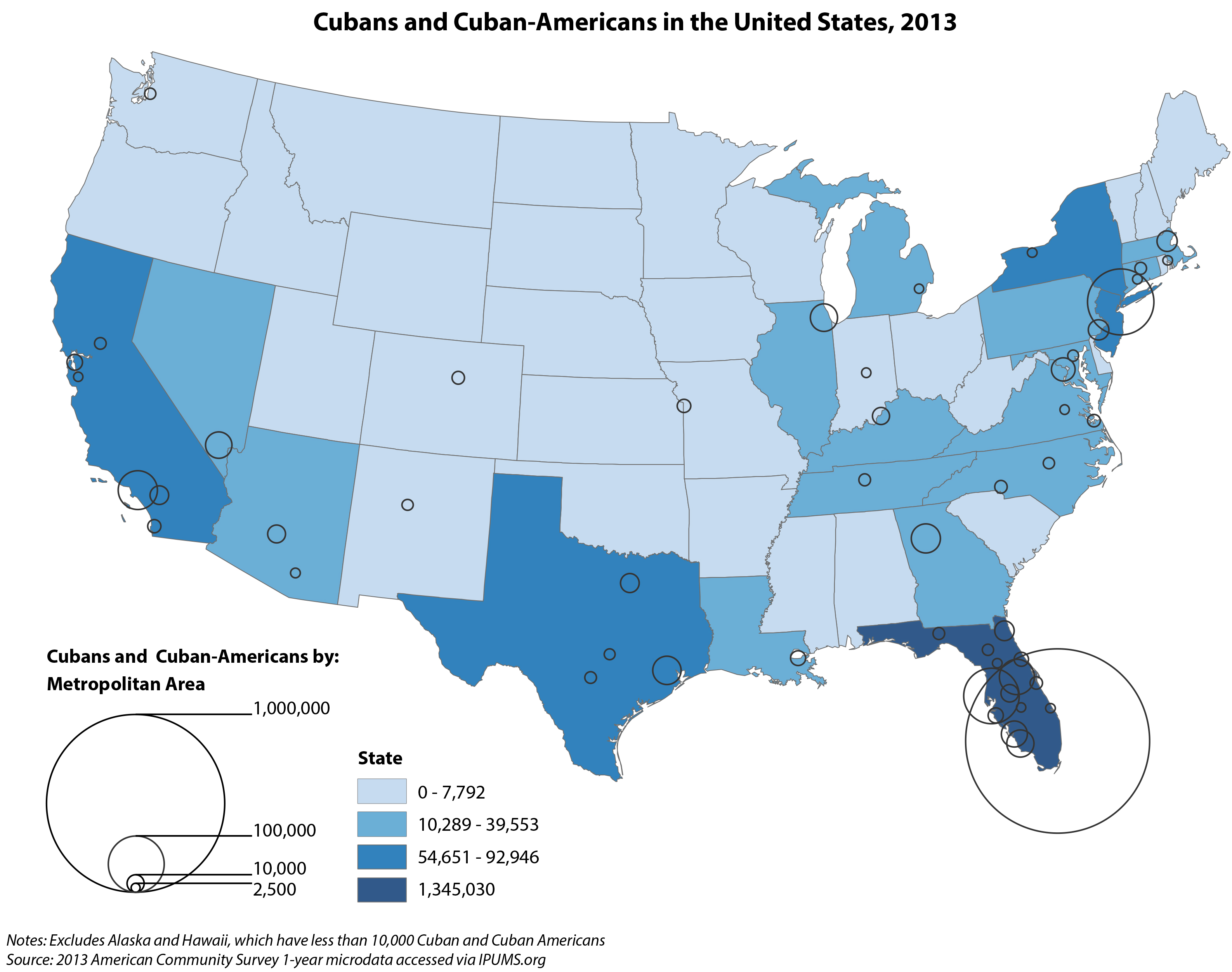Cuban Population in Us