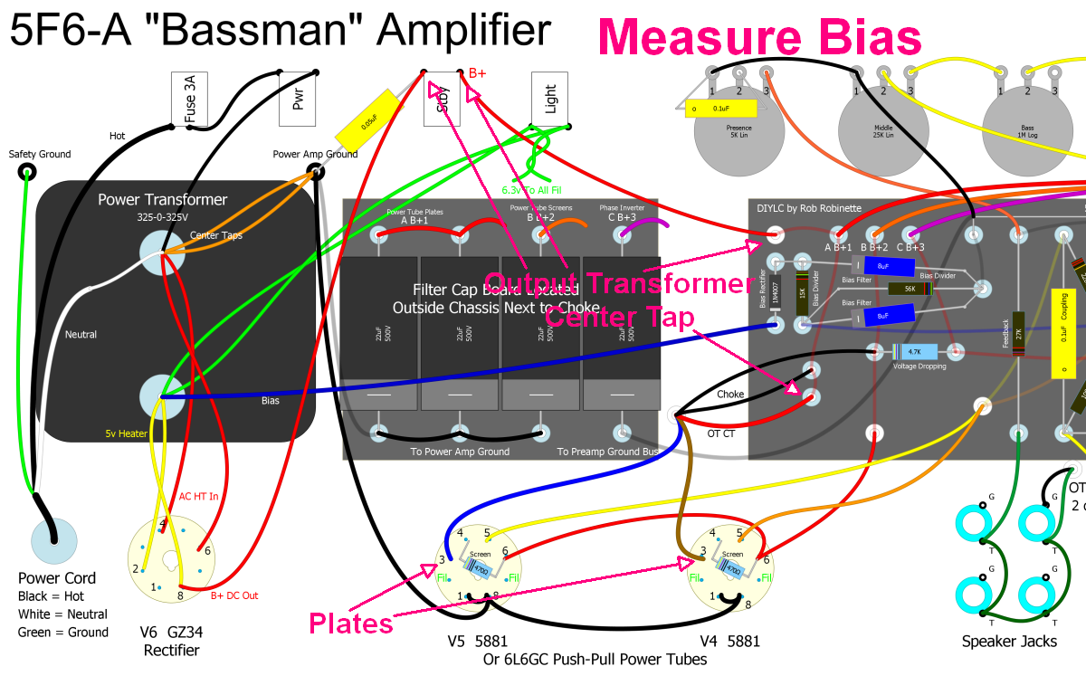 How Do You Bias a Tube Amp