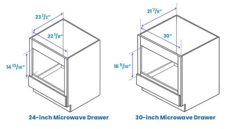 Standard Microwave Cabinet Dimensions