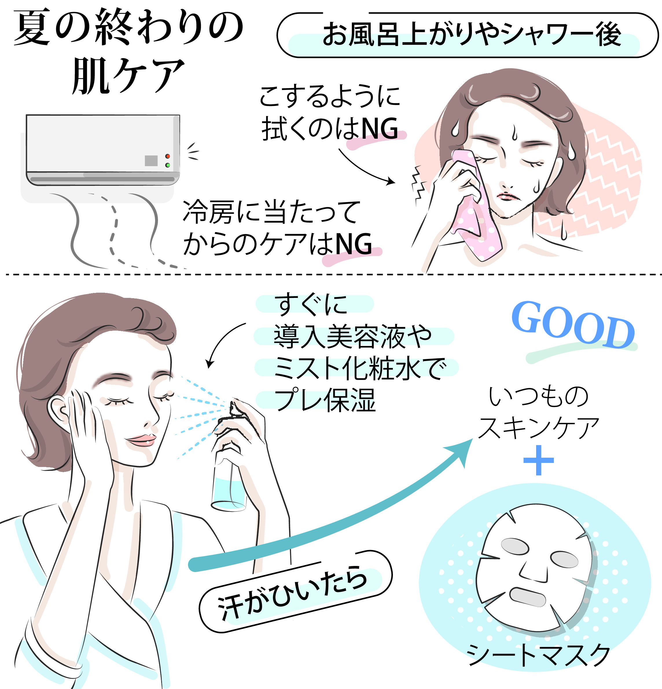 風呂上がりのスキンケア完全攻略！乾燥を招く落とし穴と正しい保湿手順