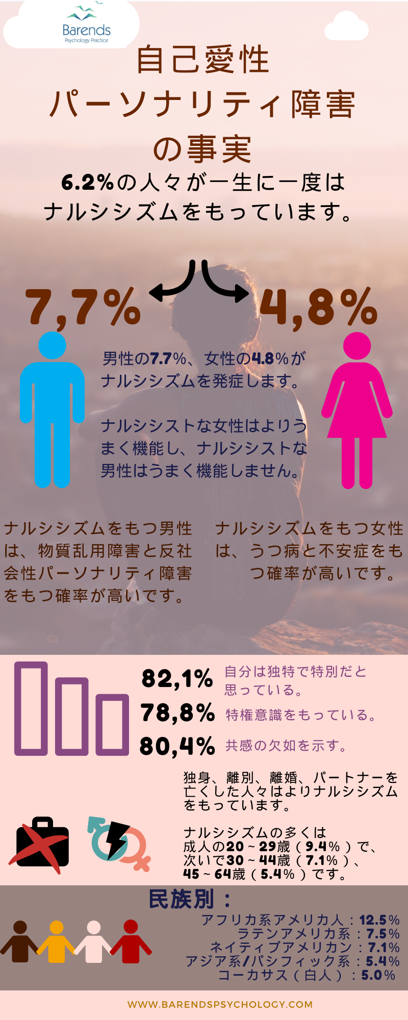 自己愛性人格障害の女性の特徴と見分け方｜被害が連鎖する心理と決定打