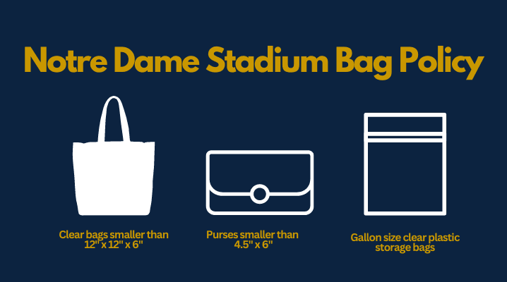Notre Dame Bag Policy