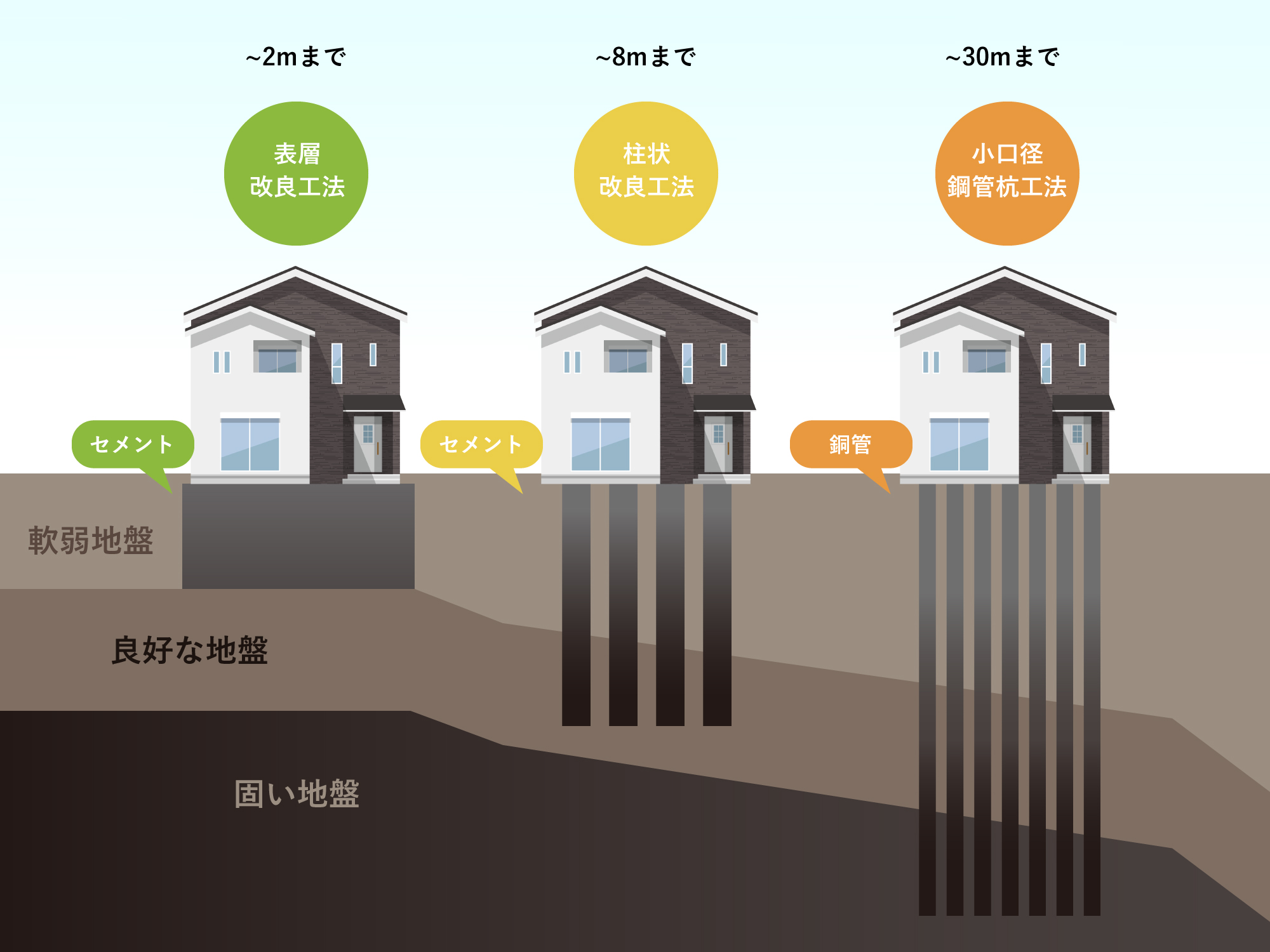 改良とは？改善・改革との違いや正しい使い方・実務の具体例を徹底解説