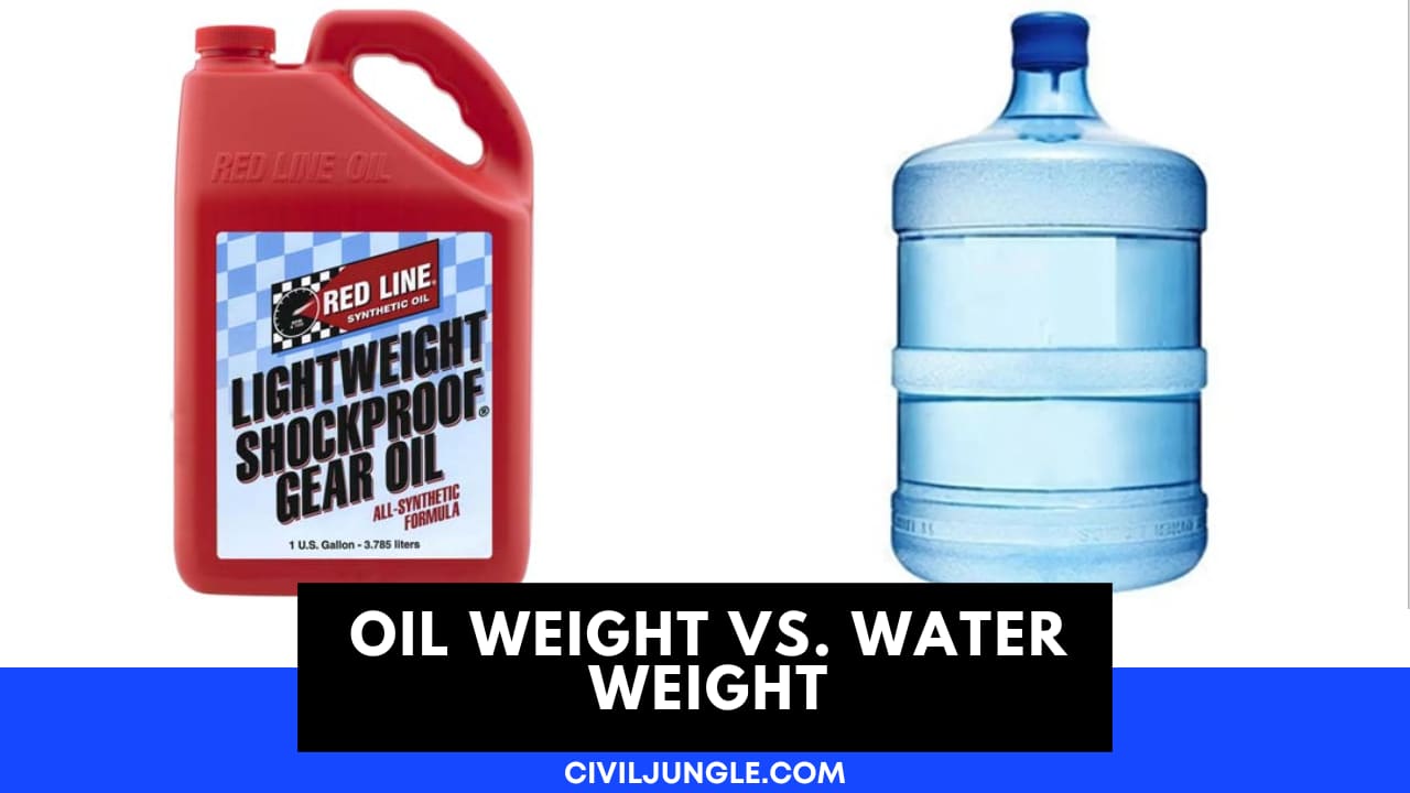 Cooking Oil Weight per Gallon