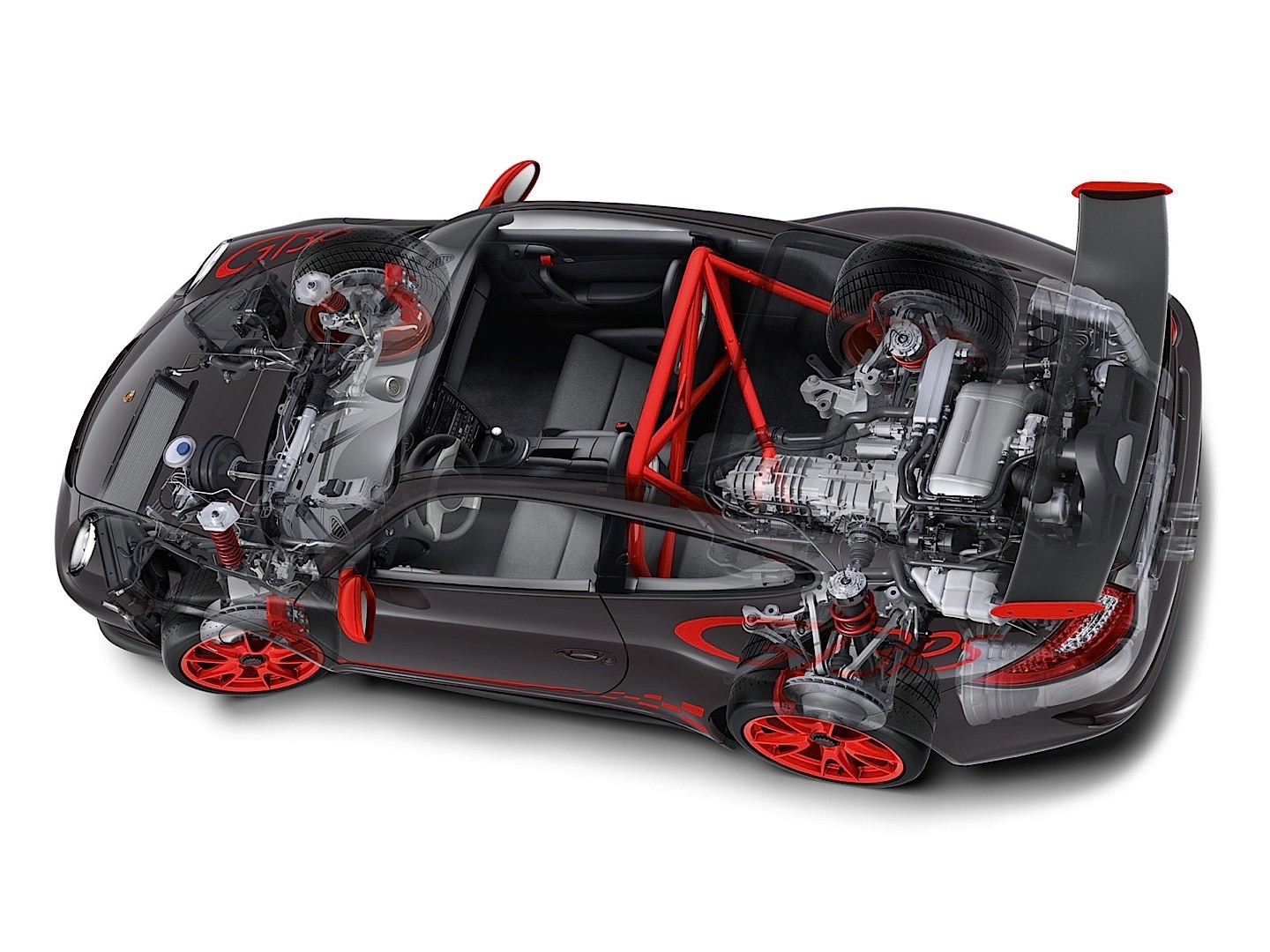 What Engine Does a Gt3Rs Have