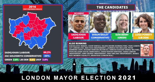 Who Can Vote for London Mayor