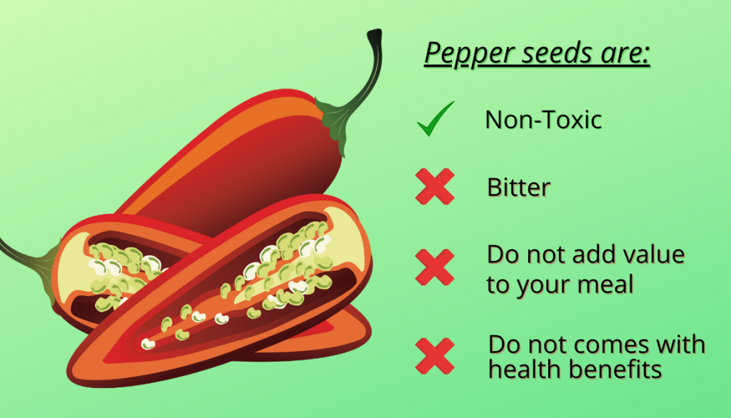Are Pepper Seeds Poisonous