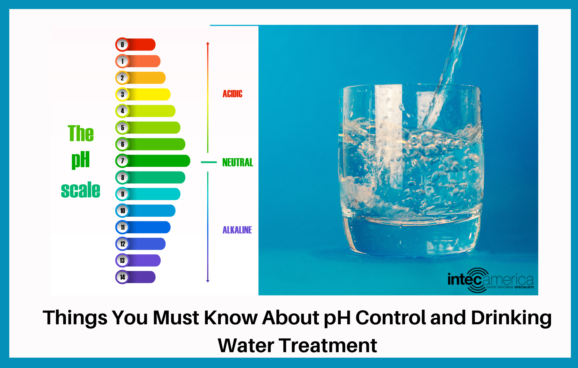How to Decrease Ph of Water