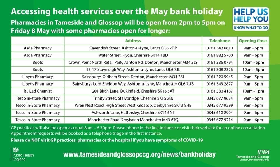 Is Gp Open on Bank Holidays