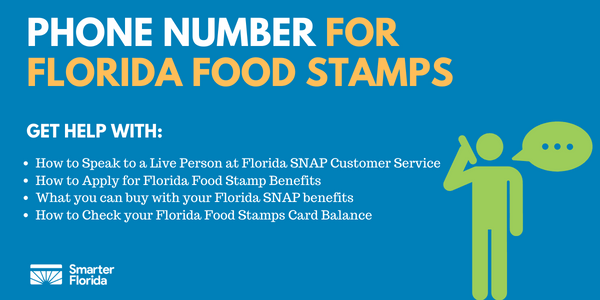 Phone Number for Food Stamps