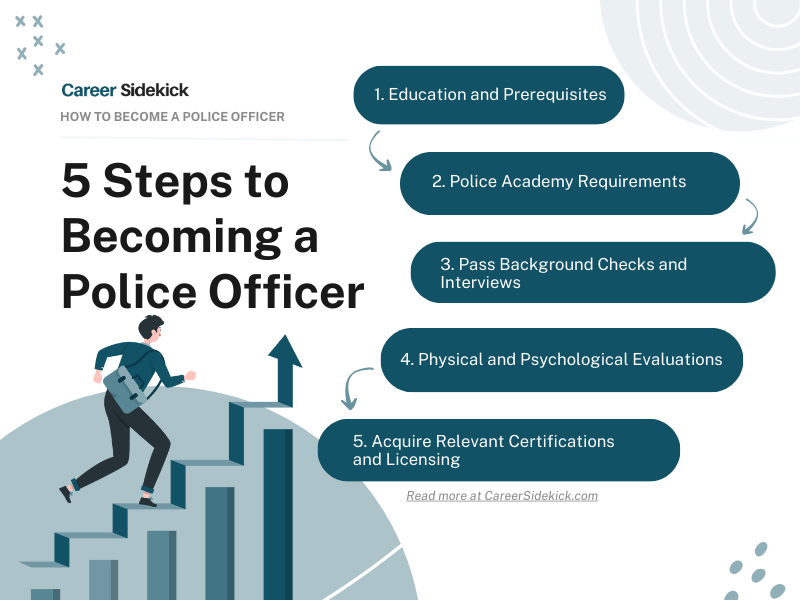 How Many Year's of College to Be a Police Officer