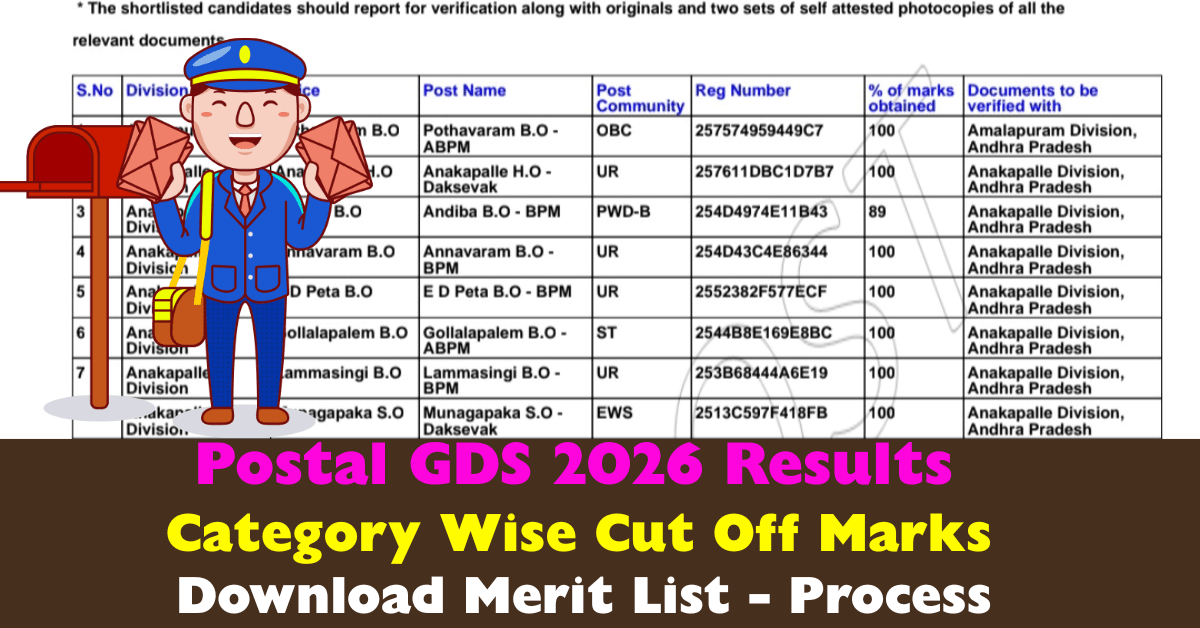 Post Office Magical Competition 2026 Release Date