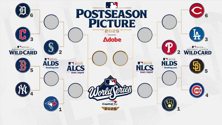 Espn Mlb Playoff Predictions
