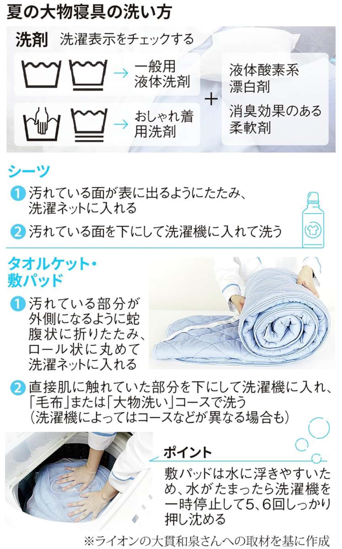 シーツの洗い方完全ガイド！ダニ・黄ばみを防ぐ洗濯頻度と干し方の極意